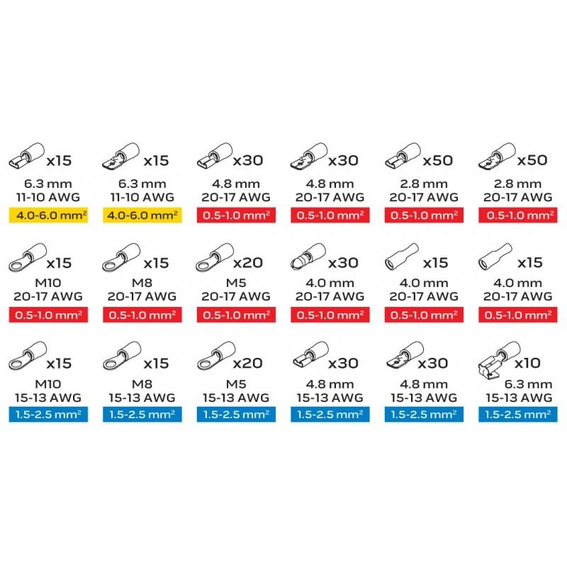 CONNECTOR SET 420 PCS - T N01-535