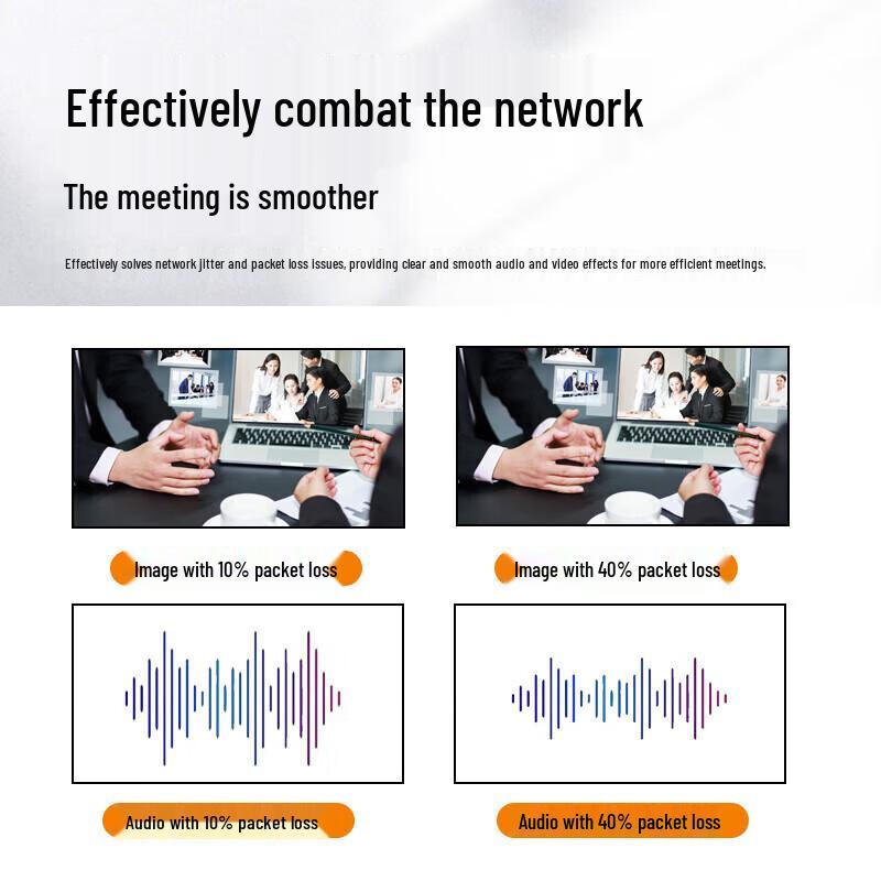 Rongxun RX Video Conferencing Systems (CN version)