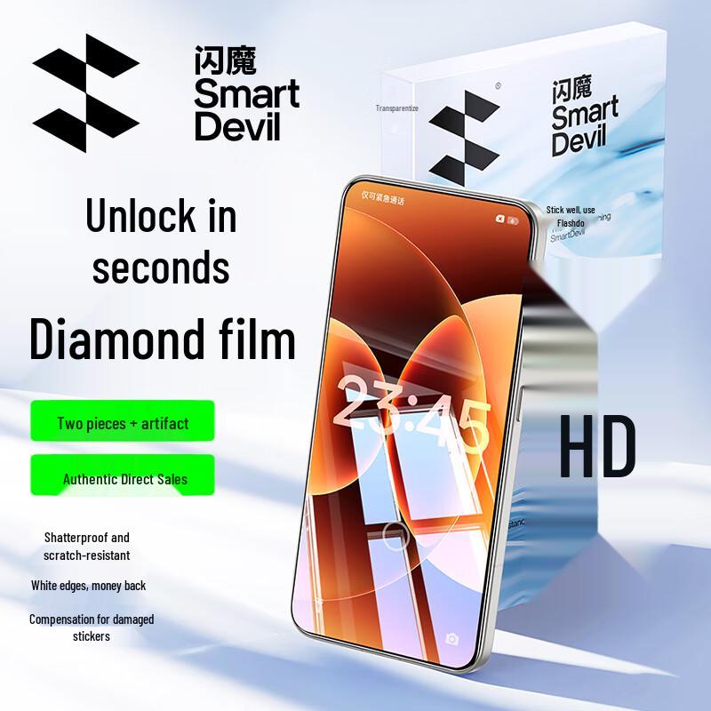 ShineMagic Xiaomi Handy- und Objektivschutz