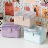 Nail Art Box Storage Case Cosmetic Case Family Emergency Kit Box Desktop Organizer  Archives