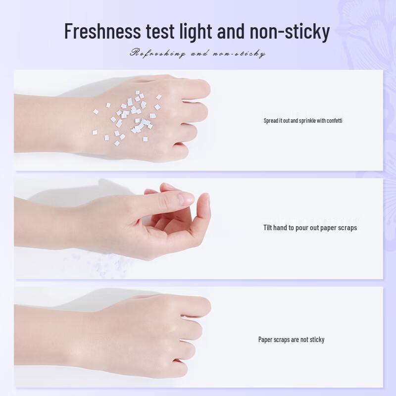 CATH KIDSTON Odświeżający Krem do Rąk Vintage - Zestaw Prezentowy