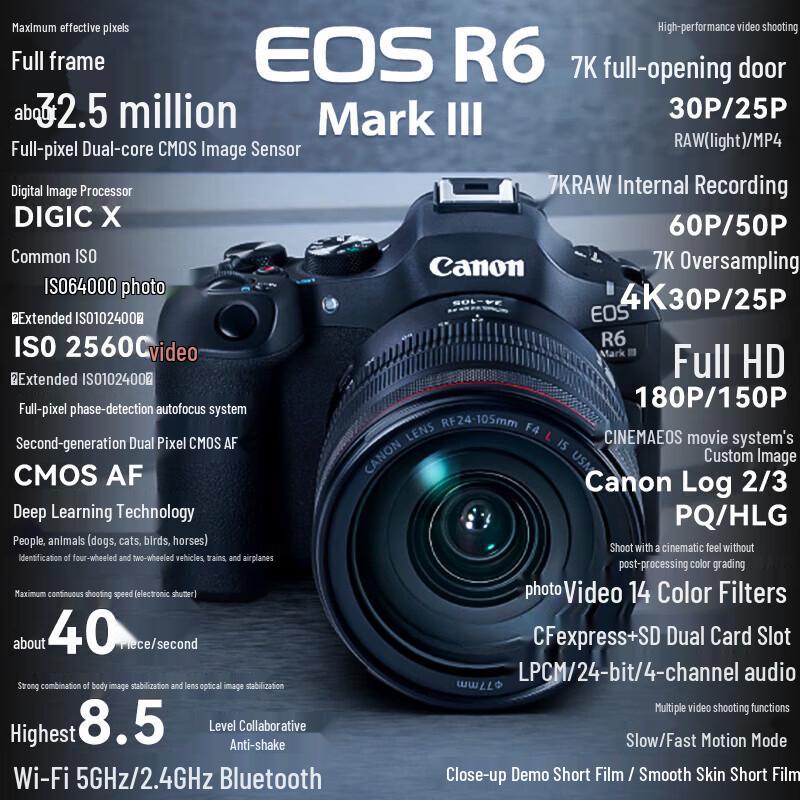 Canon EOS R6 Mark III Full-Frame Mirrorless Camera (CN Version)