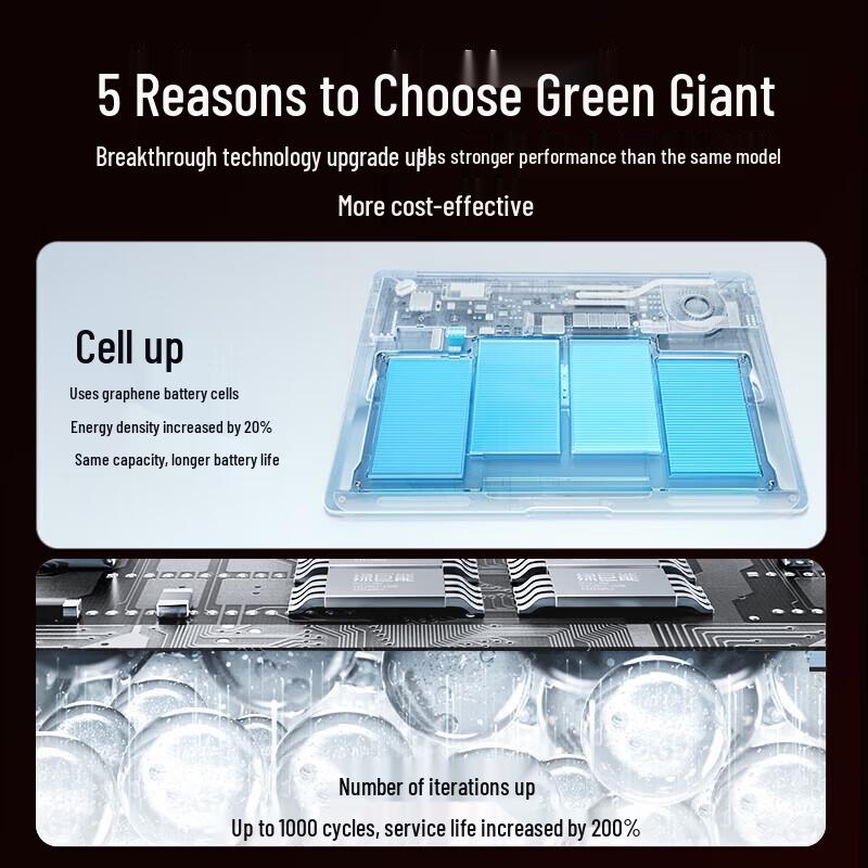 llano Graphene Laptop Battery for MacBook Pro 13.3-inch (A1502/A1582/A1493)