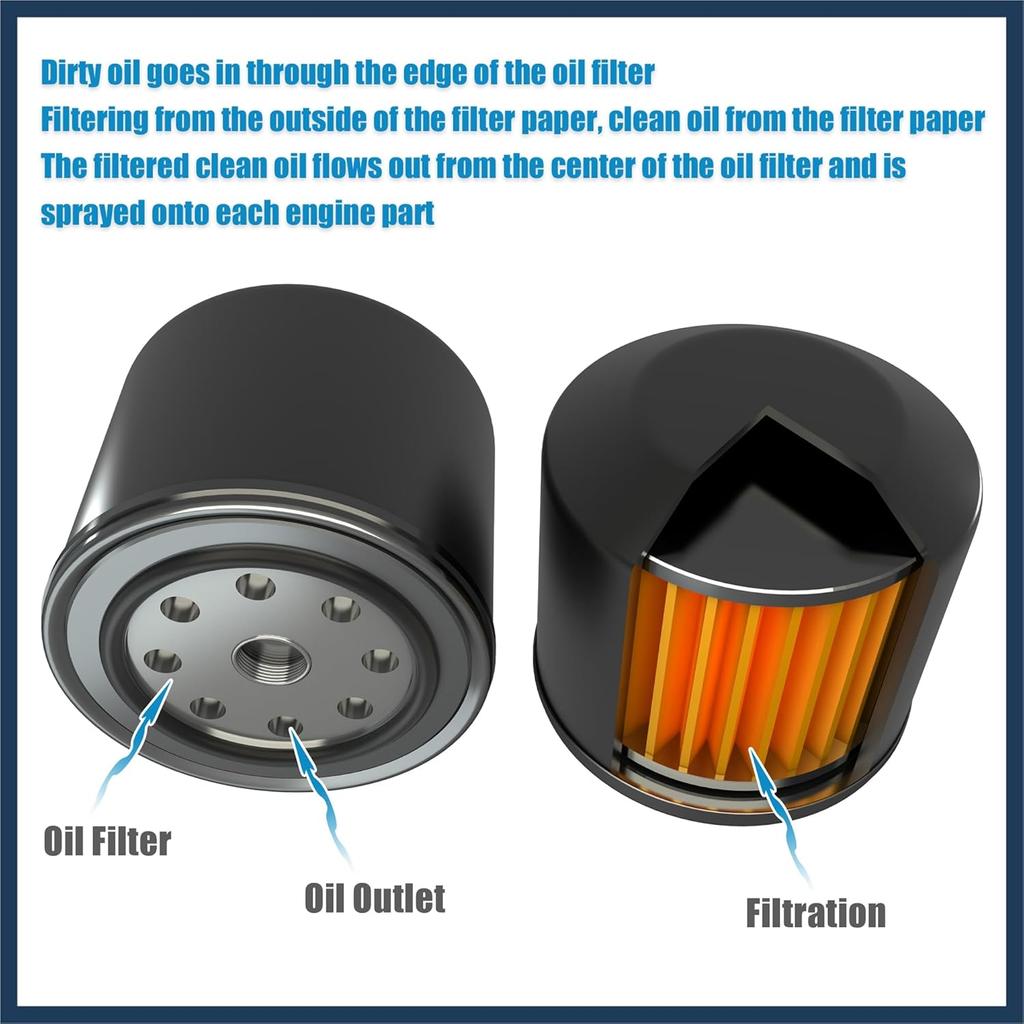 Motorölfilter-Ersatz 11428570590 11428575210 Öl- und Kraftstofffilter für Mini Cooper Clubman Base S 1,5 l L3 - Benzin 2,0 l L4 - Benzin 2016 Stilvolles Design