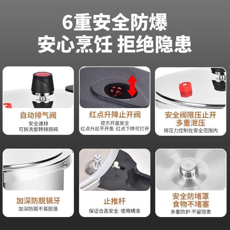 Shuangxi Qiaorui Stainless Steel Pressure Cooker