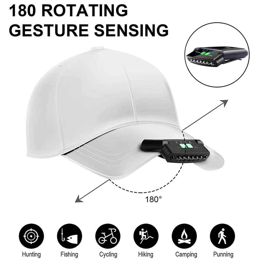 Mini 6 LED Headlamp Clip On Cap Hat Light Head Torch Fishing Camping Lamp USB Rechargeable Head Lamp Portable Lighting Headlight