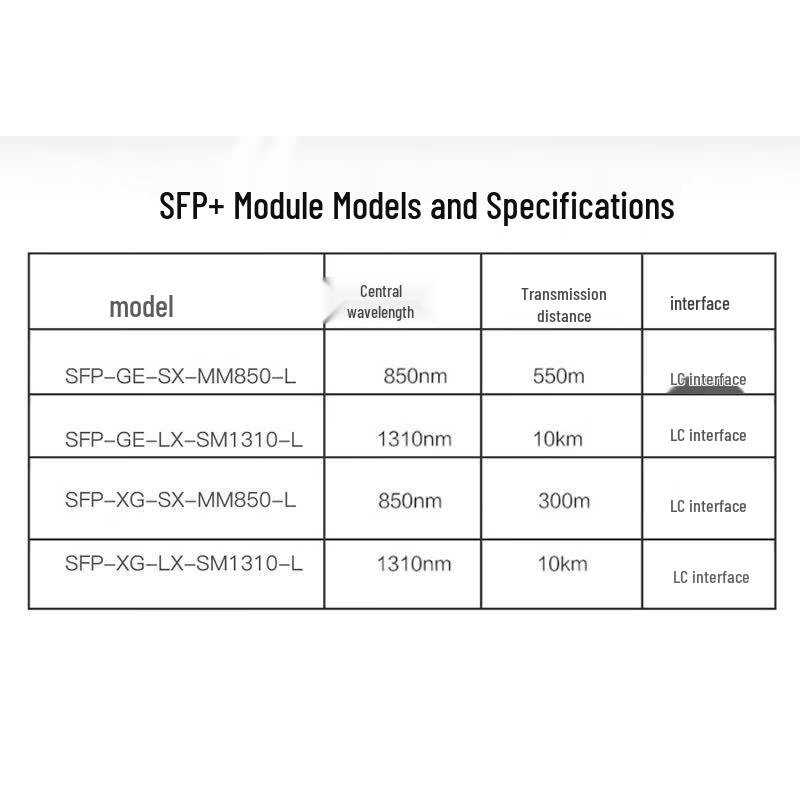H3C SFP-GE-SX-MM850-L Gigabit Multimode Optical Transceiver (10-Pack)