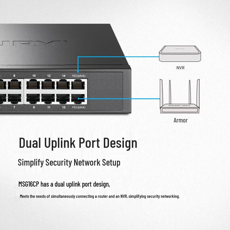 Mercury MSG16CP 16-Port Gigabit PoE Switch