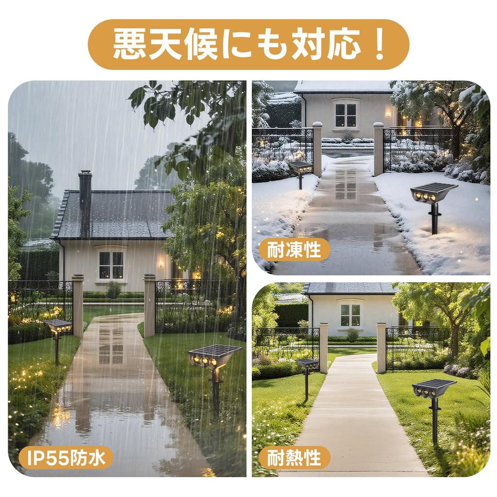 Solar Outdoor Garden 3 Switchable Between Warm White and Neutral Security and Disaster IP55 Ideal for and Parking Set of 2 Lights, Lights,