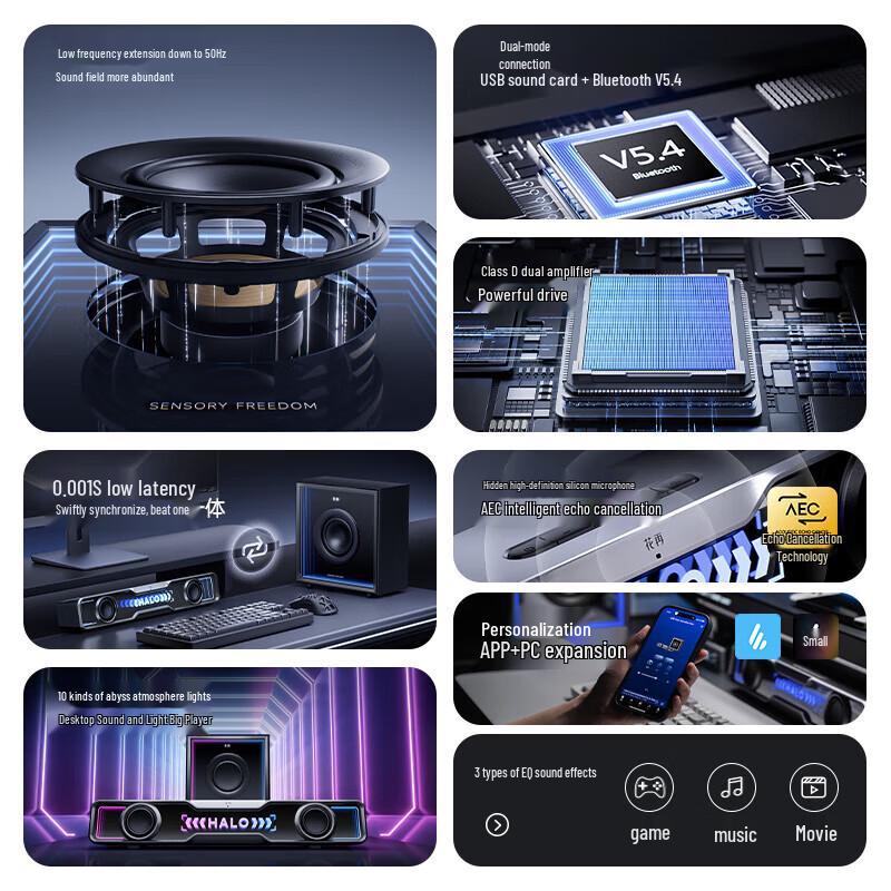 Edifier Halo Soundbar Max Desktop Gaming Speaker CN plug (adapter included)