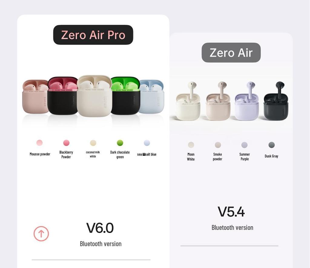 Edifier Zero Air Pro: Noise-Canceling Bluetooth V6.0 with Anti-loss Positioning, Long Battery Life, Large Drivers