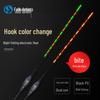 Dual-Use Luminous Nano Fishing Float with Color-Changing Gravity Sensor