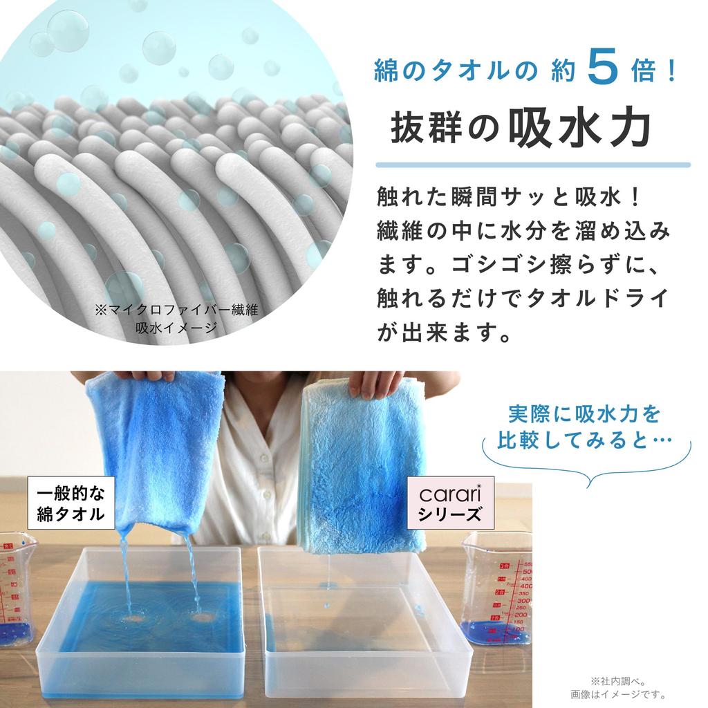 Carari Bath Set of 5x Absorbent Quickly Absorbs Water In the Gaps Between the Marshmallow Soft and 60 X 120 CB Cararicos Towels, 2, Microfiber, KOS,