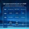 SAMZHE UG25 2.5G USB to Ethernet Adapter