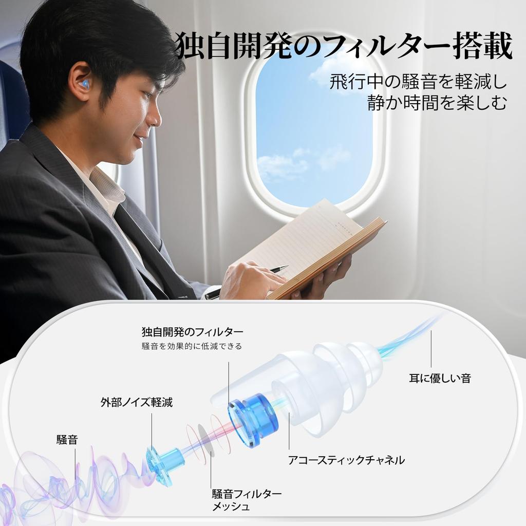 Quietide Airplane Adjustable Pressure Prevent Hearing for and Washable and Includes Carrying and Japanese Suitable for People with Ear Black and Blue