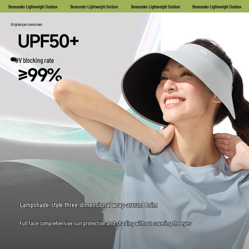 Beneunder UL712 Roll-Up Large Brim Sun Visor
