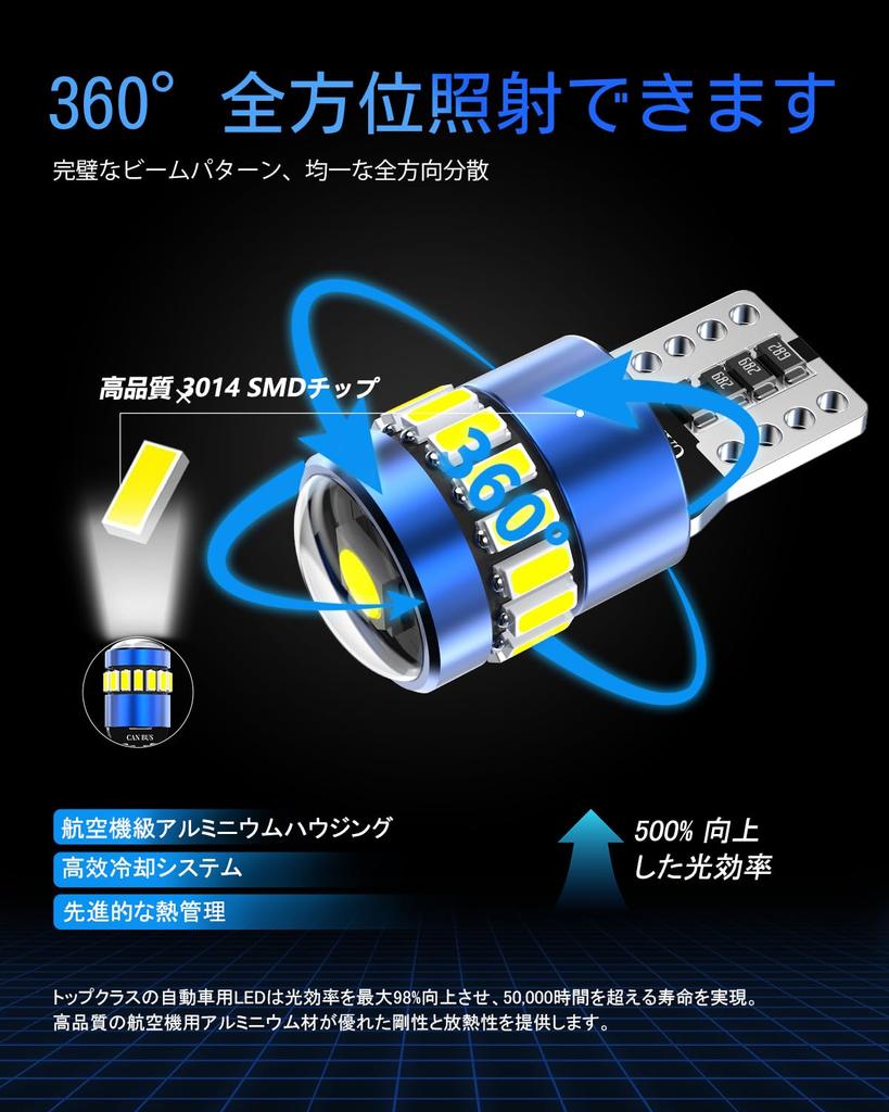 T10 LED Blau Explosives Licht Neue Linse Fokussierung W5W LED
