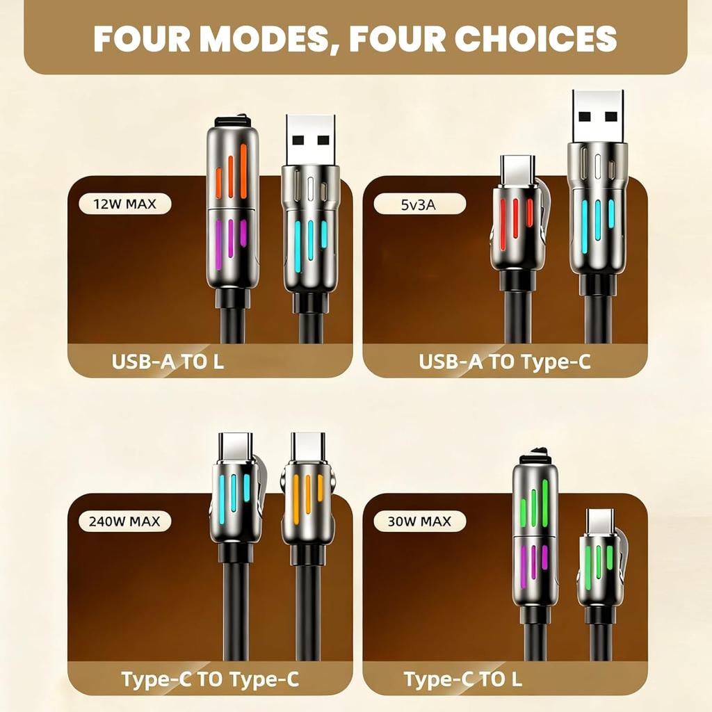 1.5M 4-in-1 Fast Charging Cable with LED Indicator 240W USB C  Universal Cable with Lightning/Micro-USB/Type-C Ports for All Phones Tablets Power