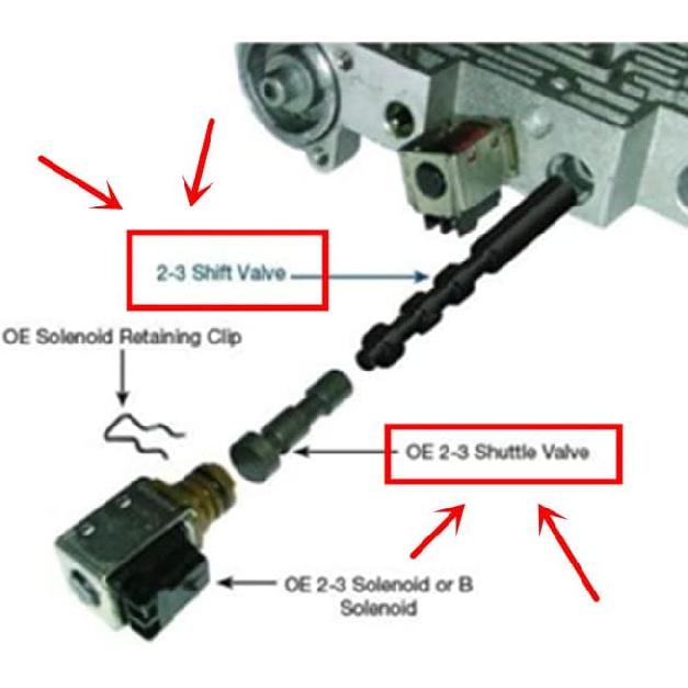 4L60E 4L65E 4L70E, 77754-41 Transmission Shift Valve, Heavy Duty 2-3 Trans Shift Valve Black