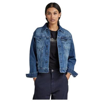 Ytterplagg – Jeansjackor