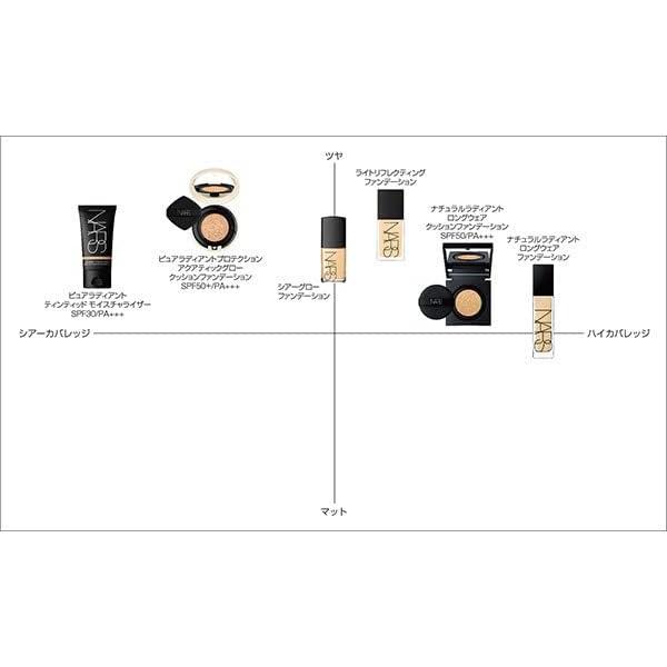 NARS Brand Light Reflecting Foundation / 02164 / 30ml Liquid Foundation