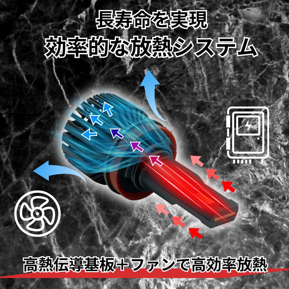 LED Headlight, Fog Lamp, Bulb, Compatible with H8, H9, H11, Super Explosive Light, 8000