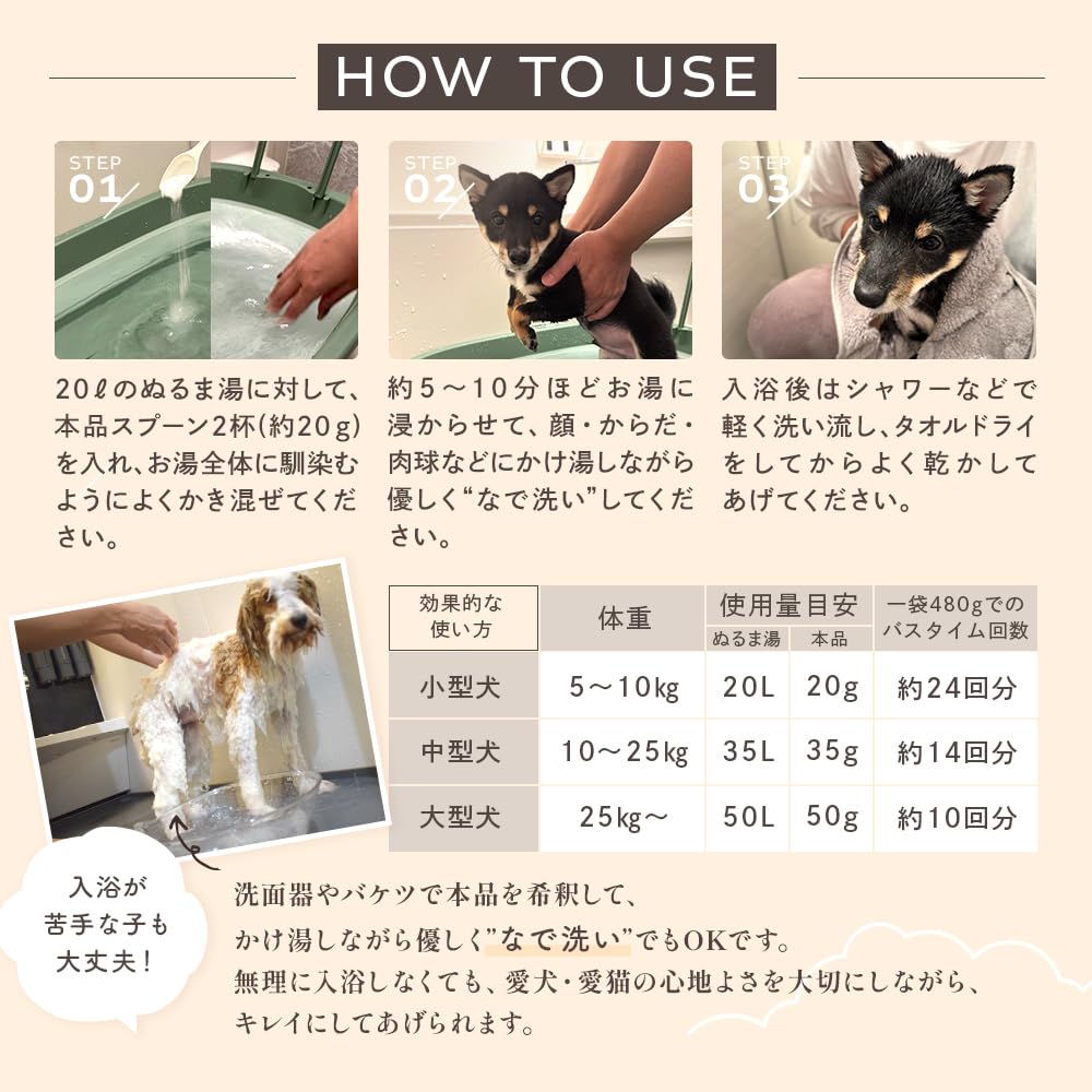 HugPet Bubble Bath a Carbonated Pet Bath Shampoo for Dogs and Made In Veterinarian-Supervised Shampoo, Cats. Moisturizing, Additive-free, Japan.