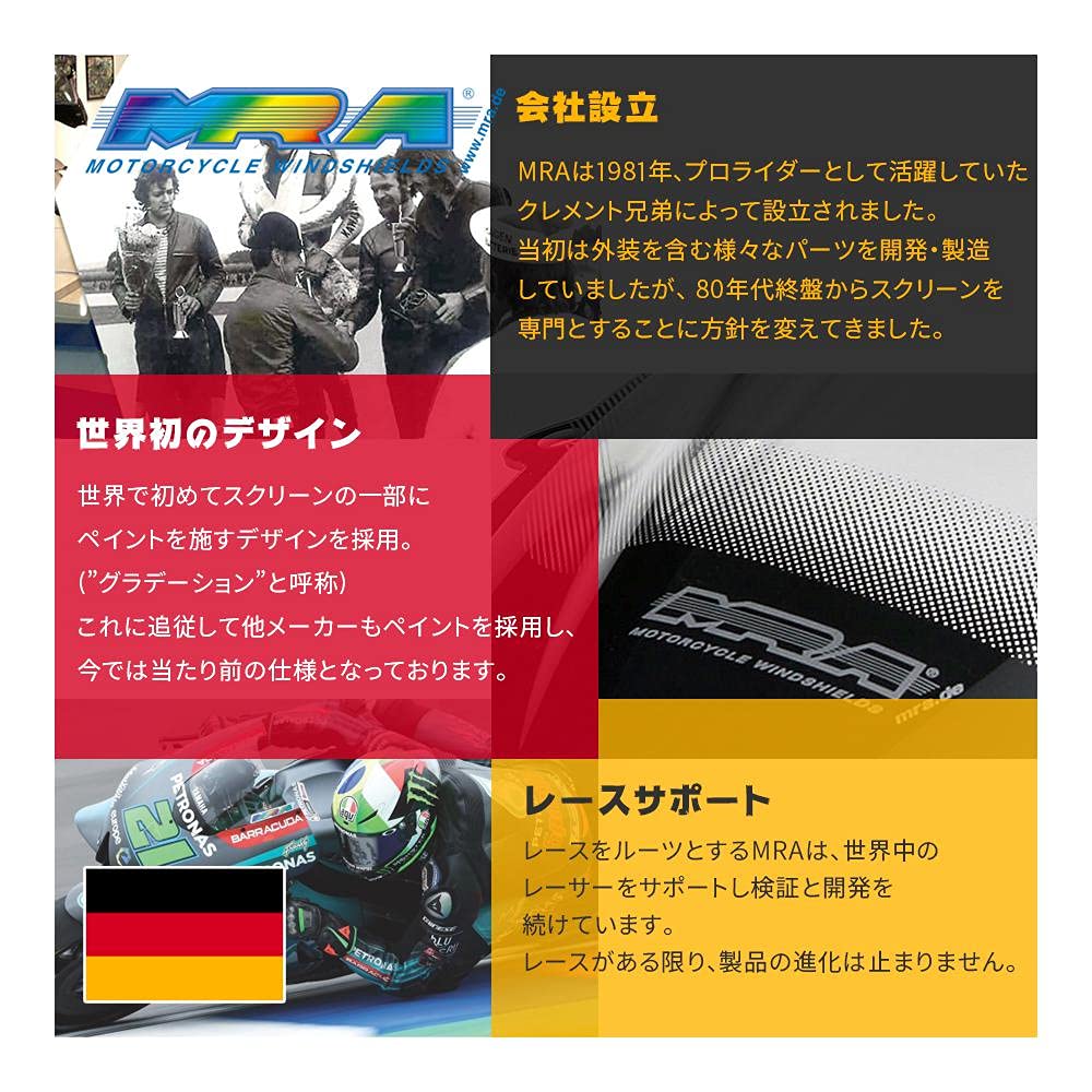 MRA Racing Screen Black YZF-R25/R3 MR277K