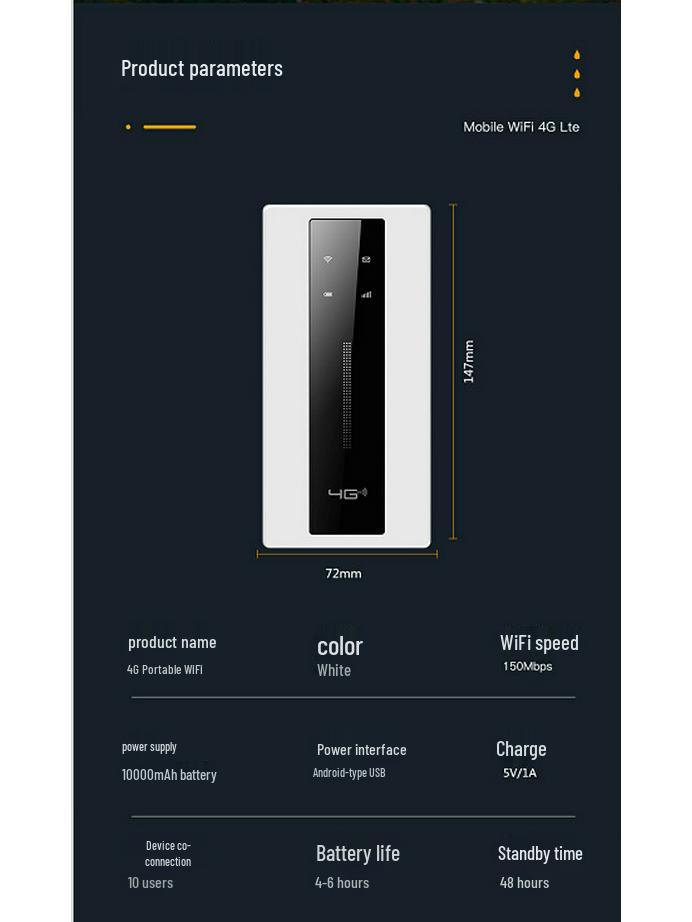 4G Portable WiFi Router with 10000mAh Battery and SIM Card Slot - European Hot Sale