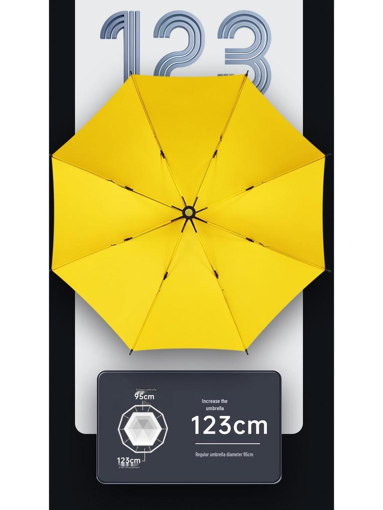 Extra Large Reinforced Windproof Double Automatic Umbrella for Men, Women, and Cars - Waterproof, Long Handle, Extra Thick, and Ideal for Rainstorms.
