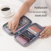 Wasserdichte Tragbare Flugzeugtasche mit Kartenhalter - Multifunktionaler Reise-Pass-Organizer
