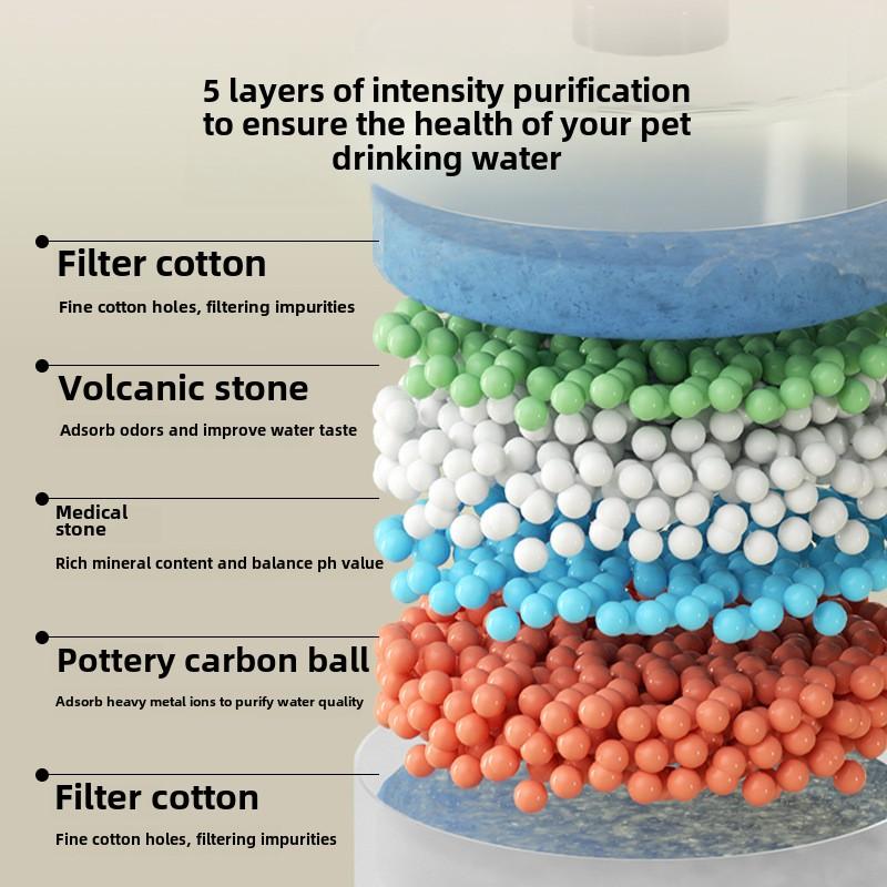 Large Capacity Cat Cream Flower Ceramic Water Dispenser Dog Electric Circulation Live Water Dispenser Pet Supplies