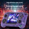 RX6H Portable Retro Game Console - Dual Joysticks, Nostalgic Handheld Arcade, New Model.