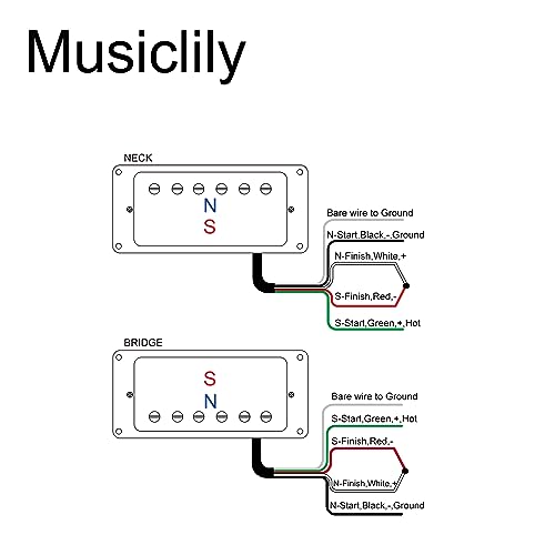 Artec MLA97 Alnico 5 Covered Mini Humbucker Pickup Neck/Bridge PU Set for Electric Guitar, Chrome