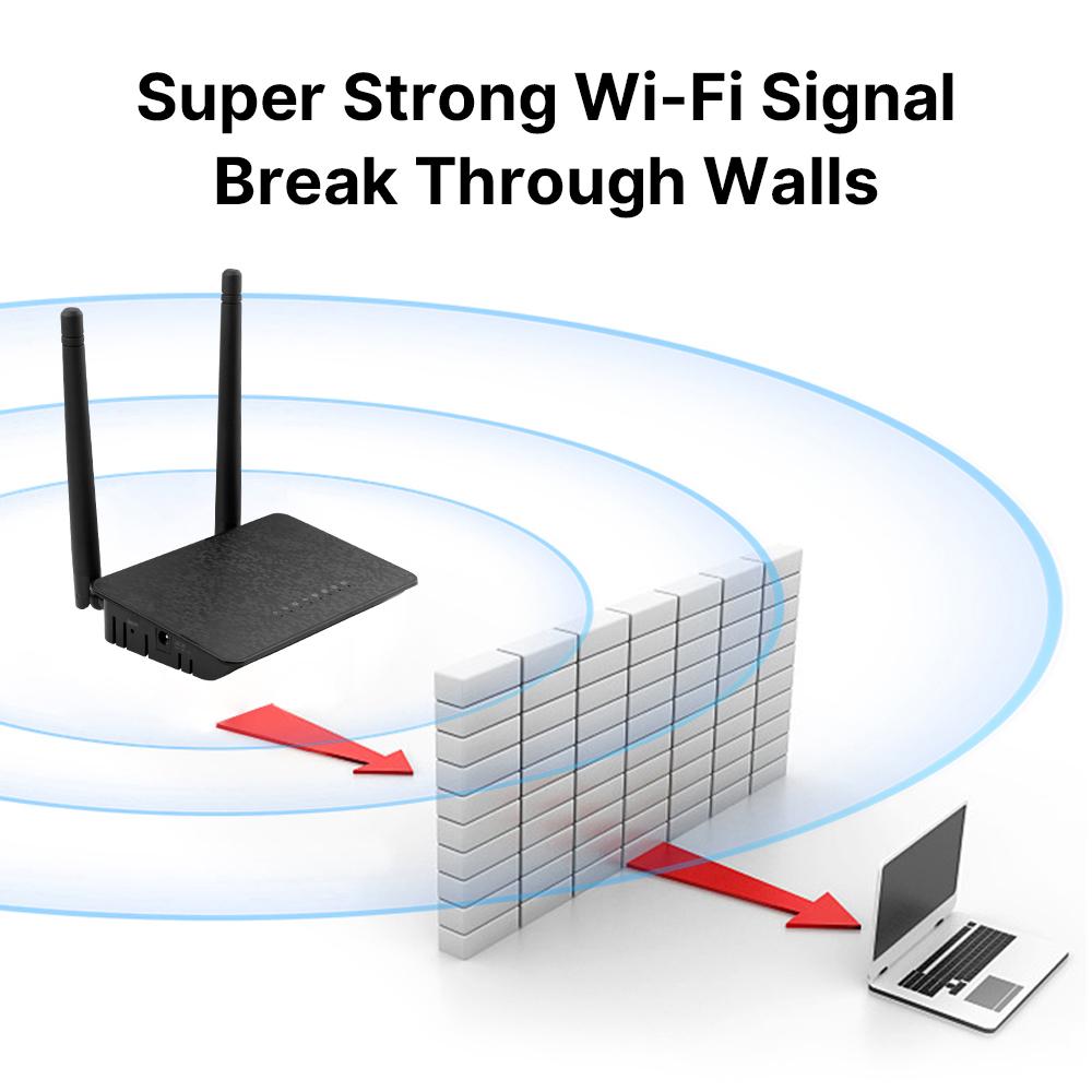 300M Wireless Router - US - Standard, 100Mbps Ports, Home - Use, 2.4G WiFi, Signal Booster, Optical Fiber Compatible