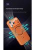 Magnetic Heat Dissipation Case for iPhone 17 Pro Max - Breathable, Contrasting Color, Apple-Compatible Protective Cover
