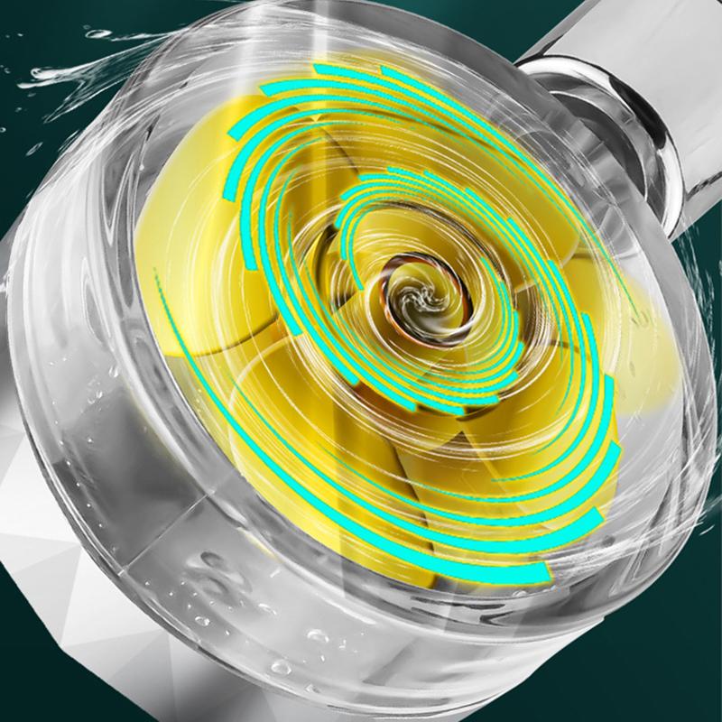 Pressurized Shower Head Water Saving 360 Rotating Twin Turbo Pressurized Propeller Fan Shower Head Bathroom Accessories