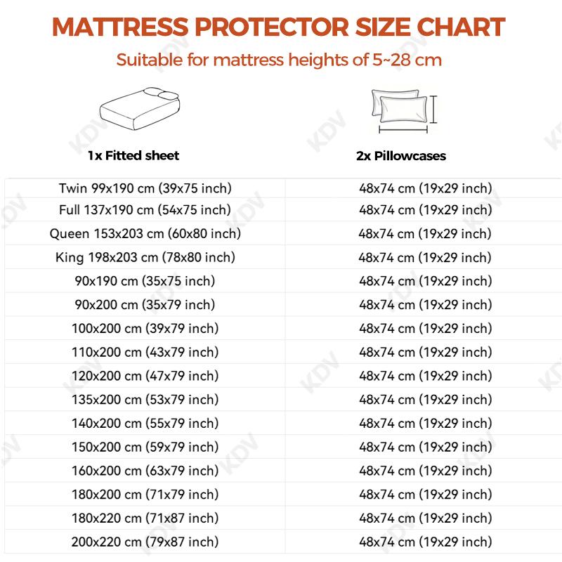 Solid Color Brushed Fitted Bed Sheet Set with 2 Pillowcases Soft Comfortable Non Slip Mattress Protector Cover for Single Double