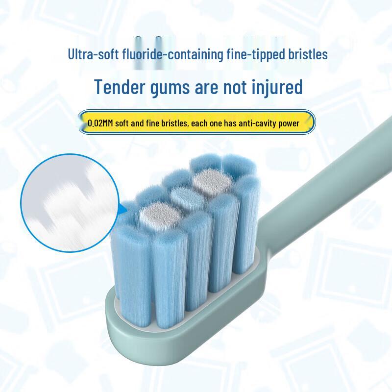 Ebonee C1 Doraemon Kids Electric Toothbrush