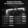 Rechargeable Induction COB LED Glasses Headlight Waterproof Head Lamp New Work Lamp  Mechanic Work