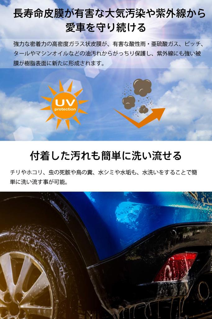 PROGRIT BP-201 Unpainted Resin , Black Resin Revitalizer, Commercial Use, Heavy Duty, Protection, Glazing,