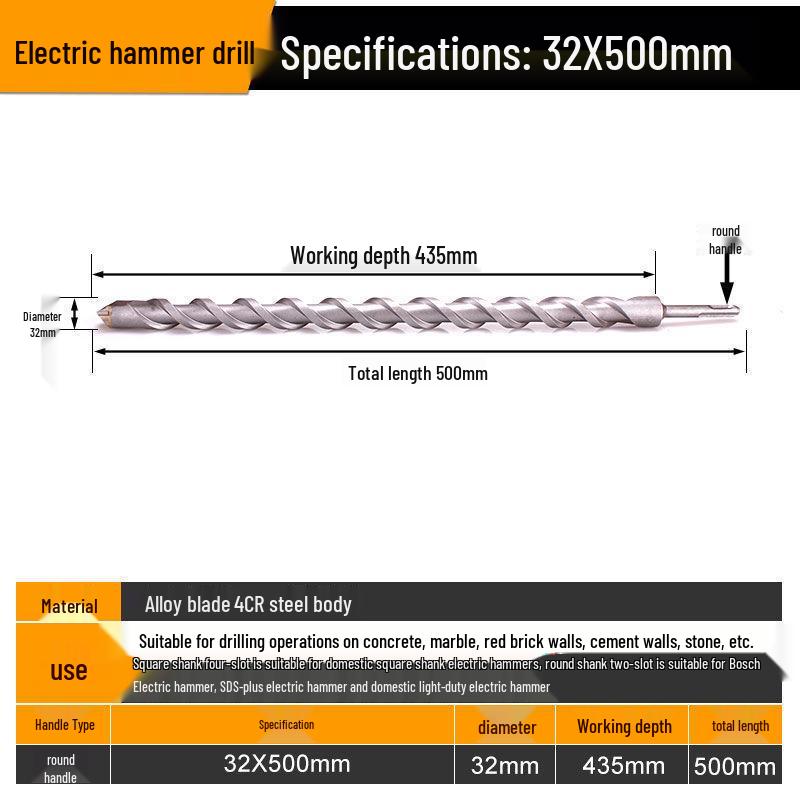 Extended Rotary Hammer Drill Bit Set for Concrete, Stone, and Brick Walls - Alloy, Square & Round Shanks