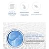 MediFlower - ARONYX Hyaluronic Acid Collagen Eye Patch