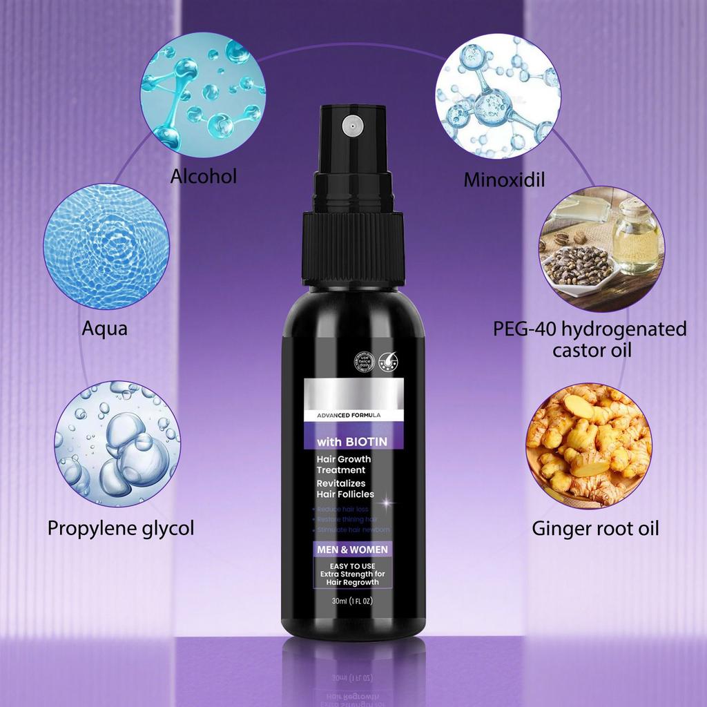 Hair Growth Nourishes Hair Follicles, Reduces Hair Loss, Scalp Care Biotin Dense Hair Spray,60ml