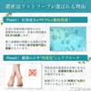 Foot Wash Foot Odor Foot Foot Odor Relief Rich Foam Foot Soap x x Refreshing Foot Odor Soap, Eliminator, Soap, [Unbelievably Quasi-drug Eliminates]