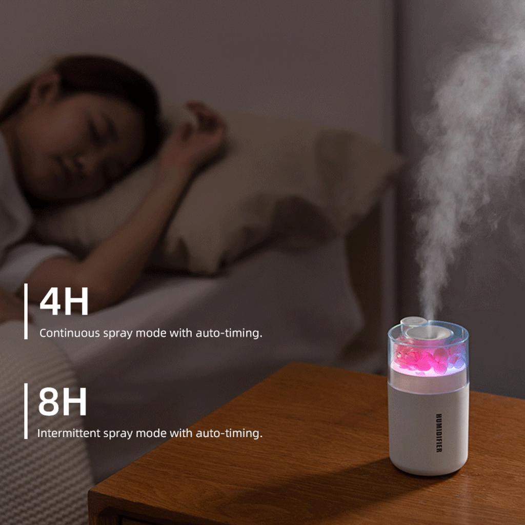 Mini Air Humidifier 180ML Portable Small Humidifier with 7 Colors Night Light Desktop Humidifier for Home Bedroom Office Yoga