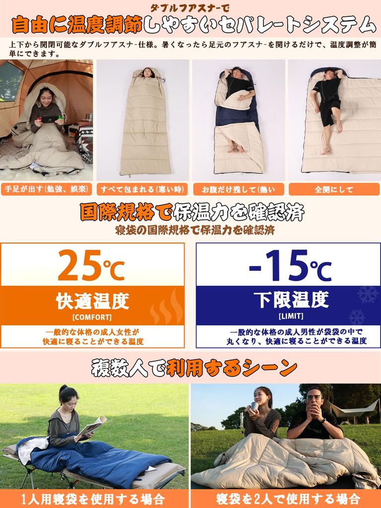 CAMDOOR Winter Down Sleeping 320T Waterproof and To Perfect for Car Emergency Outdoor and Indoors and Includes Storage Bag [Artificial Down, 30-Second