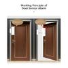 Tuya WiFi Door Sensor Window Sensor Smart Home Wireless Door Detector Door Open / Closed Alarm System for Alexa Google