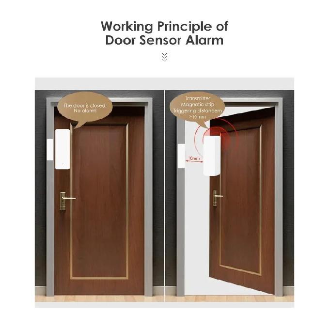 Tuya WiFi Door Sensor Window Sensor Smart Home Wireless Door Detector Door Open / Closed Alarm System for Alexa Google