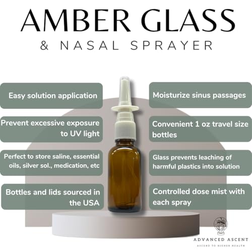 Amber Glass 1 oz Nasal Spray Bottles 2 Pack - Refillable Empty Glass Sprayers for Saline, Essential Oils, Travel Sized, UV Protective